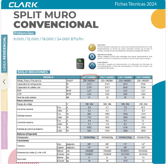 SPLIT MURO CLARK